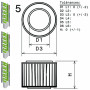 Filtre à air sport GREEN FILTER pour FIAT PANDA I